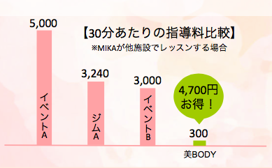 スクリーンショット 2019-01-07 22.16.25